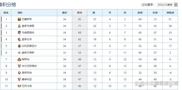 倒计时7天海报道恩;强森、杰森;斯坦森并肩作战道恩;强森不仅要出演DC宇宙的《黑亚当》，他还有意在漫威宇宙大显身手